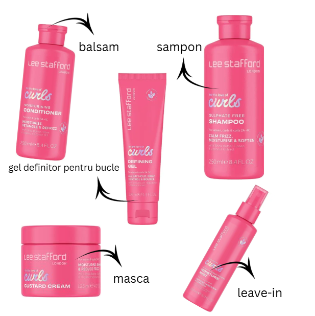 produse pentru par cret